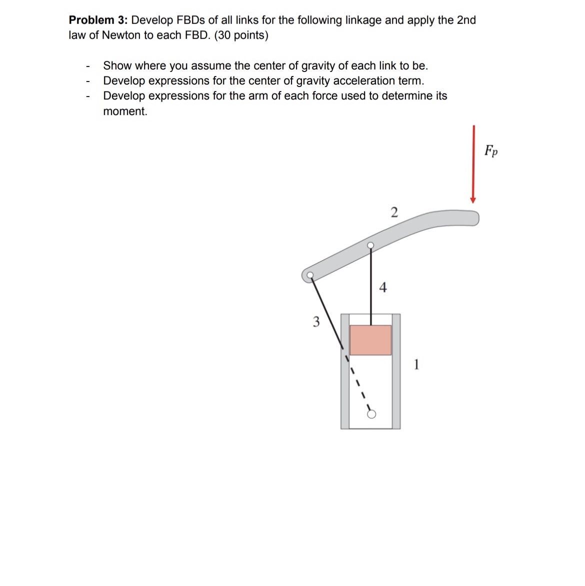 Solved Problem 3: Develop FBDs of all links for the | Chegg.com