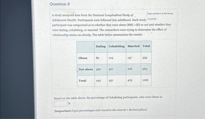 Solved A 2009 study analyzed data from the National | Chegg.com