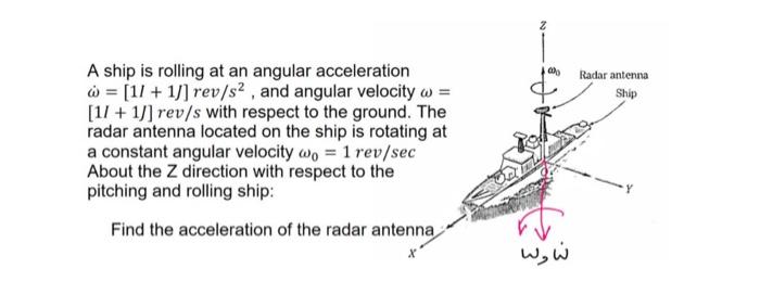 Solved a Radar antenna Ship A ship is rolling at an angular | Chegg.com