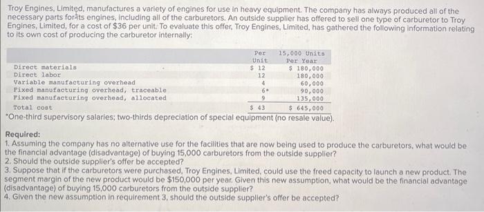 solved-troy-engines-limited-manufactures-a-variety-of-chegg