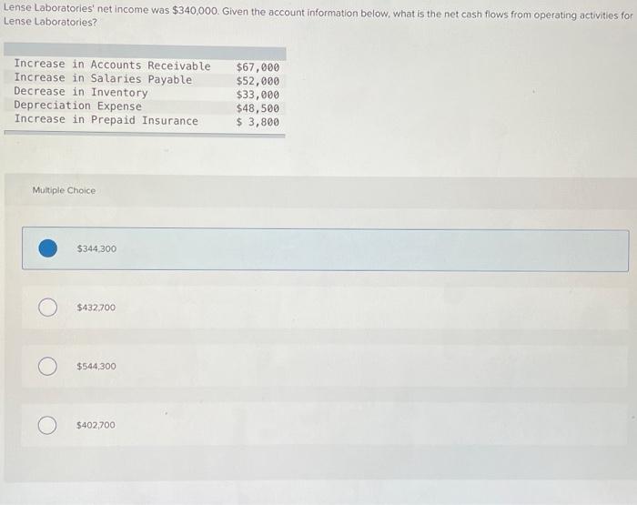 Solved Environmental Designs issues 5,000 shares of its 1