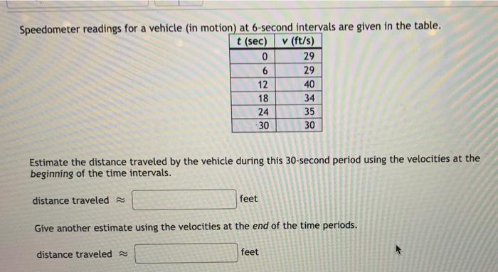 Solved a Speedometer readings for a vehicle (in motion) at | Chegg.com