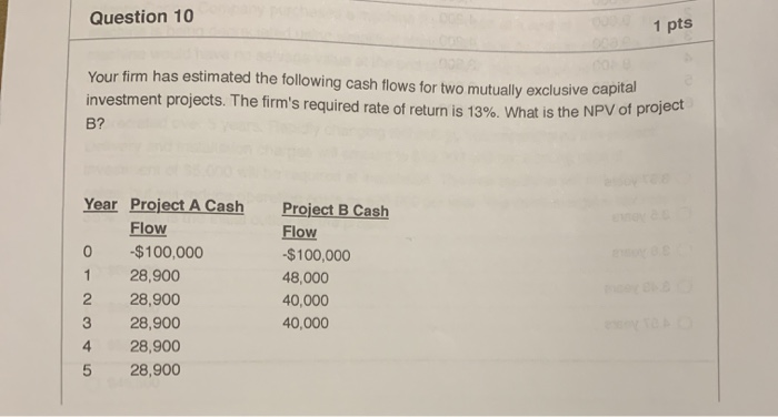 Solved Question 10 1 pts Your firm has estimated the | Chegg.com