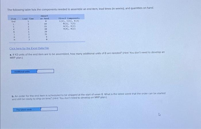 Solved The Following Table Lists The Components Needed To | Chegg.com