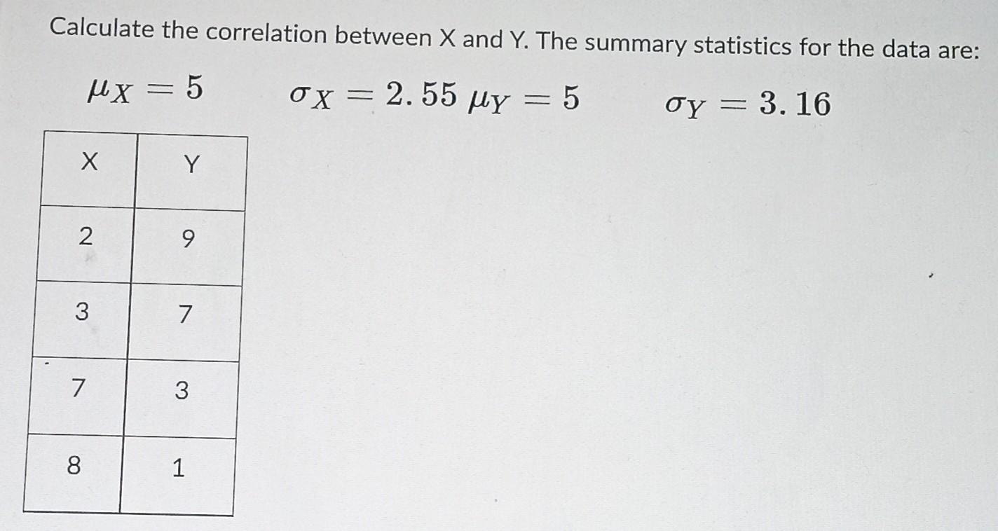Solved Calculate the correlation between X and Y. The | Chegg.com