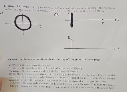 Solved Ring of Charge The Ggure shows a frout view and side | Chegg.com