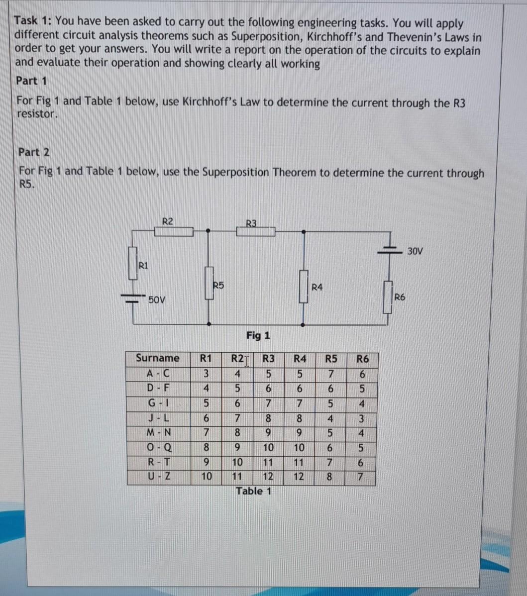 Solved Hello everyone, I am struggling to solve this part of | Chegg.com