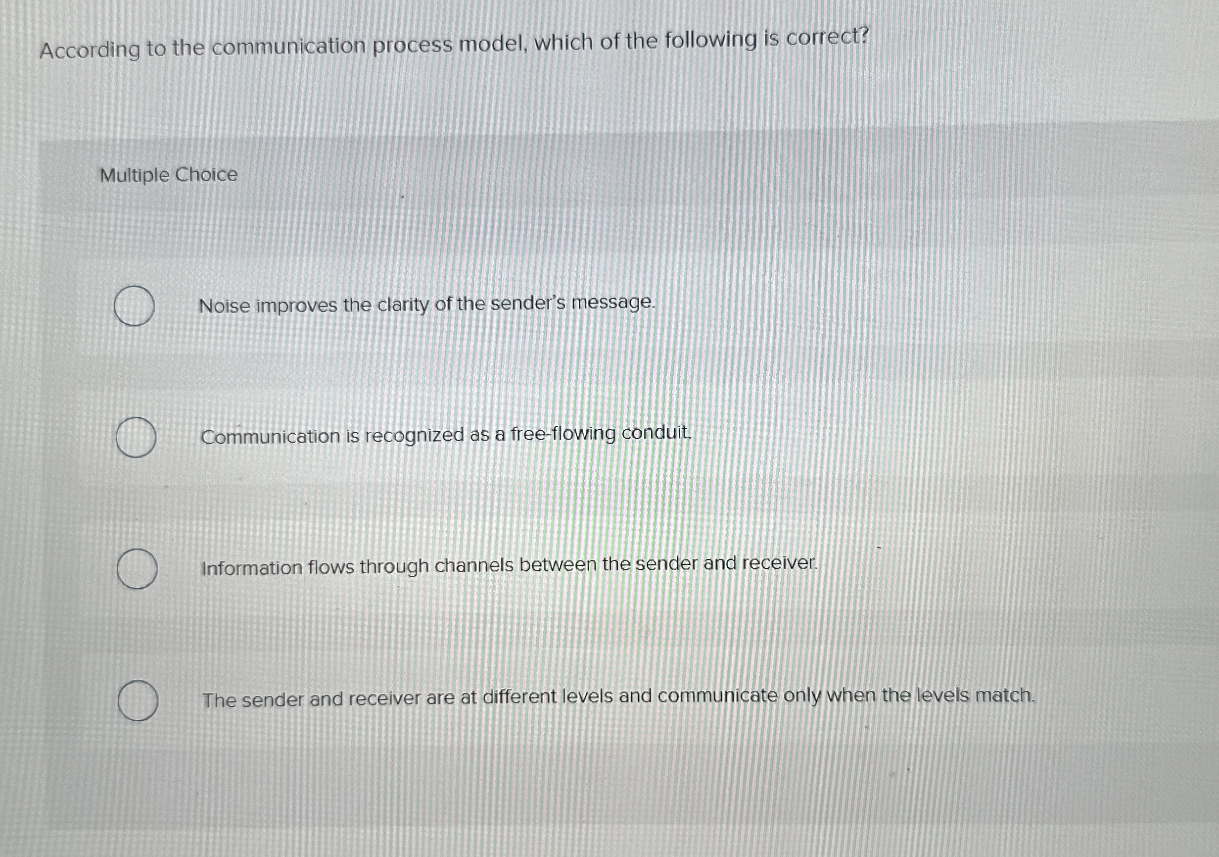 Solved According to the communication process model, which