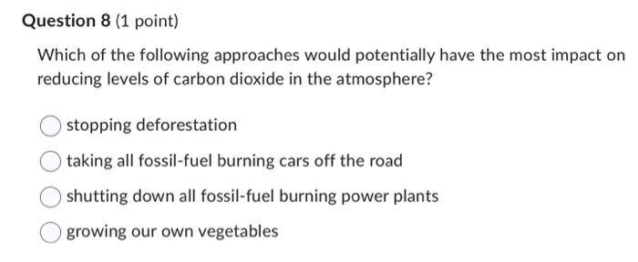 Solved Place the following terms in order from smallest (1) | Chegg.com