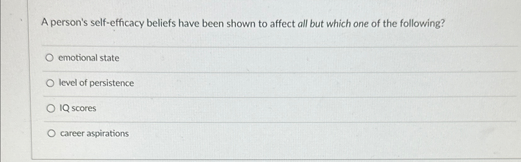 Solved A person's self-efficacy beliefs have been shown to | Chegg.com