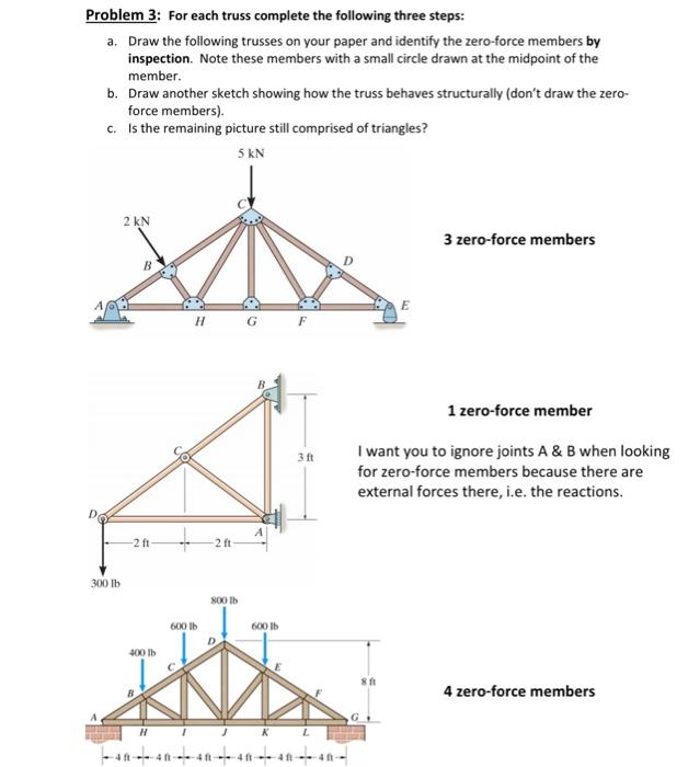 Solved Problem 3: For each truss complete the following | Chegg.com