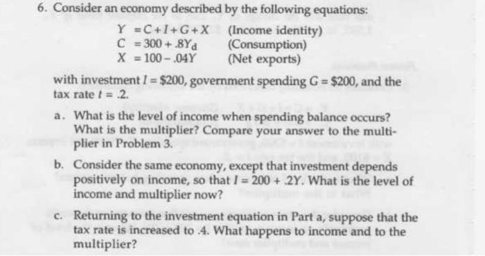 Solved 6. Consider An Economy Described By The Following | Chegg.com