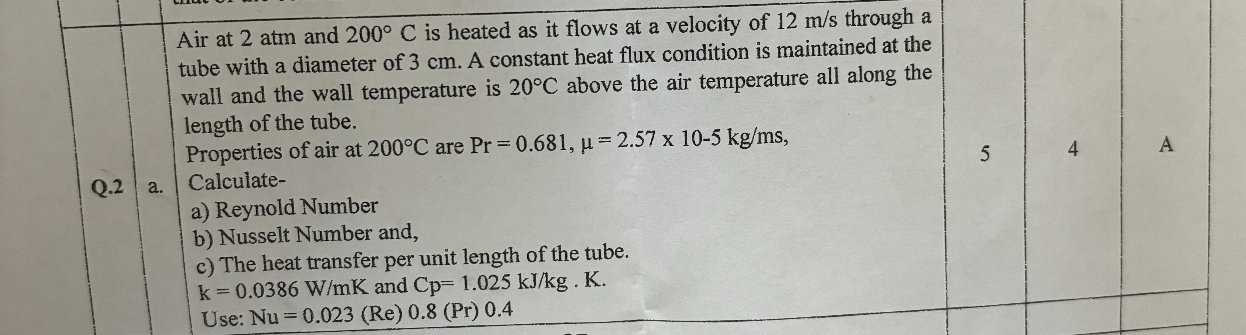 The LMTD of a counter flow heat exchanger is 20°C.