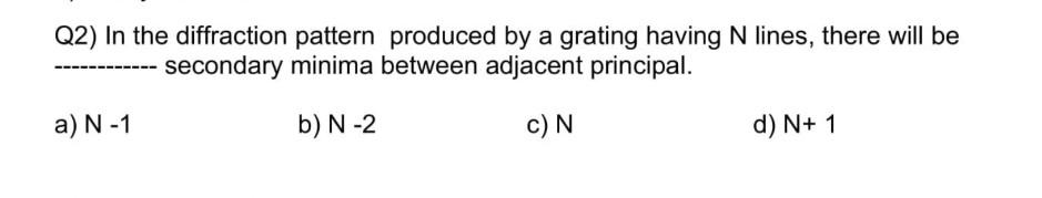 Solved Q2) In the diffraction pattern produced by a grating | Chegg.com