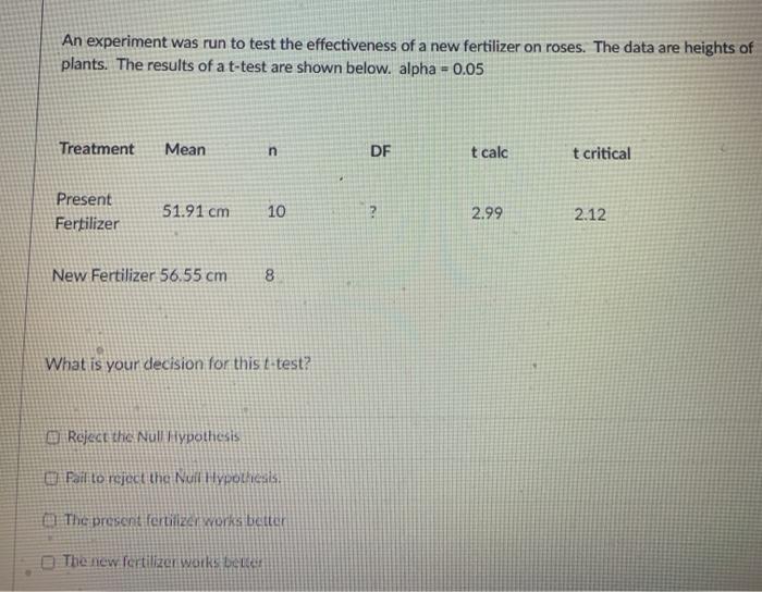 Solved An experiment was run to test the effectiveness of a | Chegg.com
