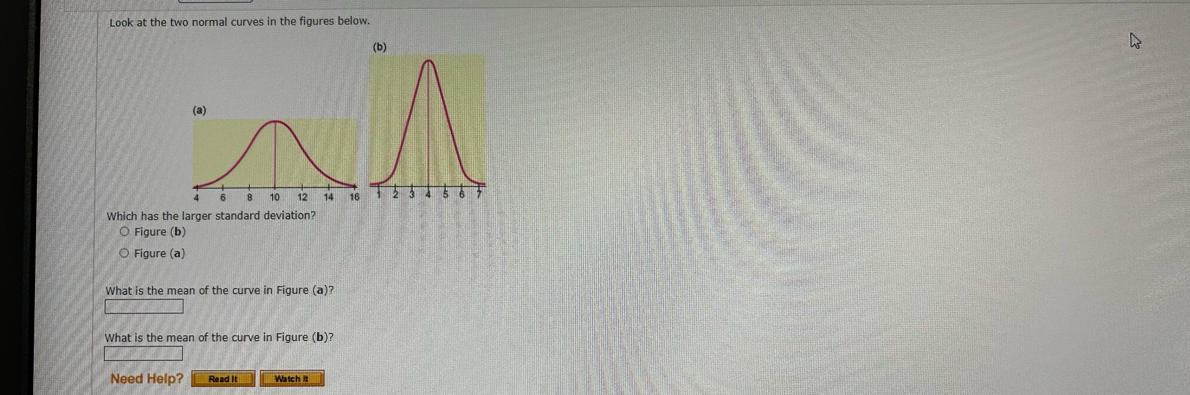 Solved Look at the two normal curves in the figures | Chegg.com