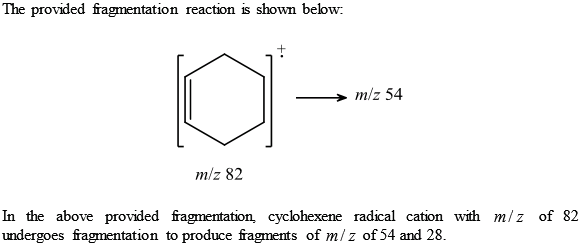 Solved The Mass Spectrum Of Cyclohexene Shows A Peak At M Z 54 S Chegg Com