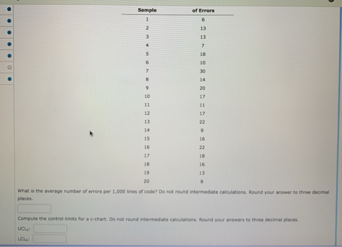 Solved Sample of Errors EBOUWN 5 What is the average number | Chegg.com