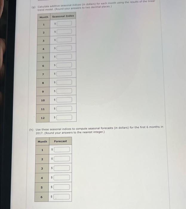 Solved Refer to the data below representing 2 years of | Chegg.com