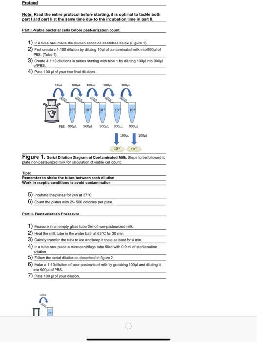 Lab Manual 2 Pasteurization LABSTER: Pasteurization | Chegg.com