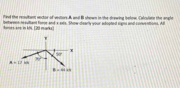 Find the resultant vector of vectors A and B shown in the drawing below. Calculate the angle
between resultant force and x ax