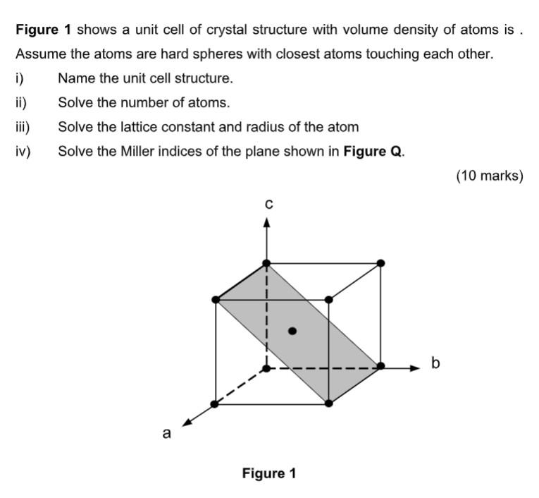 Solved Figure 1 shows a unit cell of crystal structure with | Chegg.com