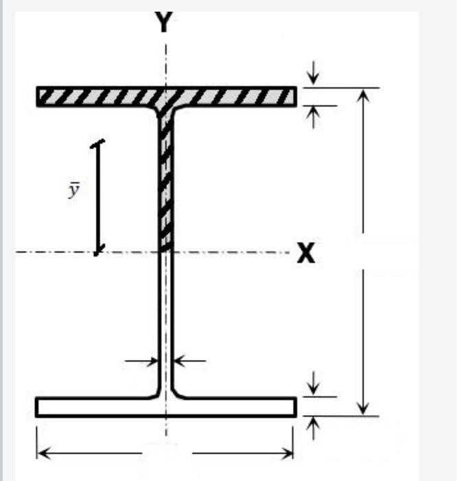 Solved Calculate the maximum shear stress in the beam below | Chegg.com