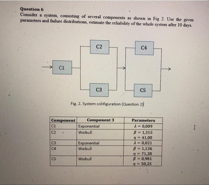 Solved Question 6 Consider a system, consisting of several | Chegg.com