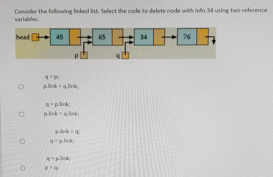 Solved Consider the following linked list. Select the code | Chegg.com