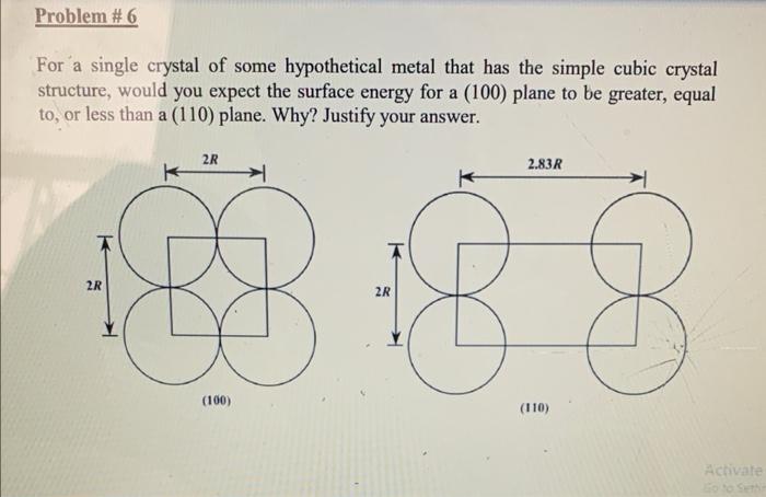 Solved For a single crystal of some hypothetical metal that | Chegg.com