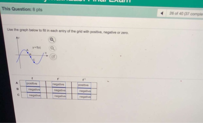 Solved This Question: 8 pts
