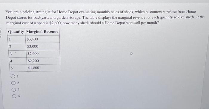 Solved You are a pricing strategist for Home Depot | Chegg.com