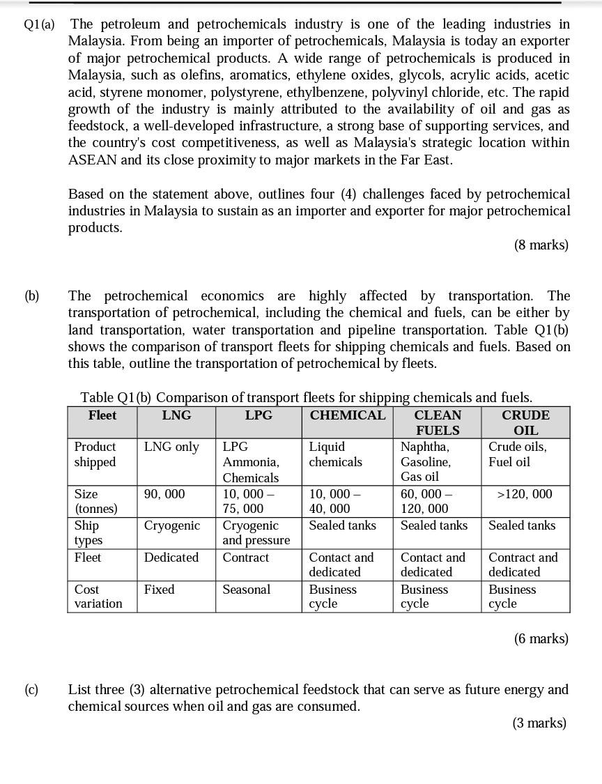 Solved Q1 A The Petroleum And Petrochemicals Industry Is Chegg Com