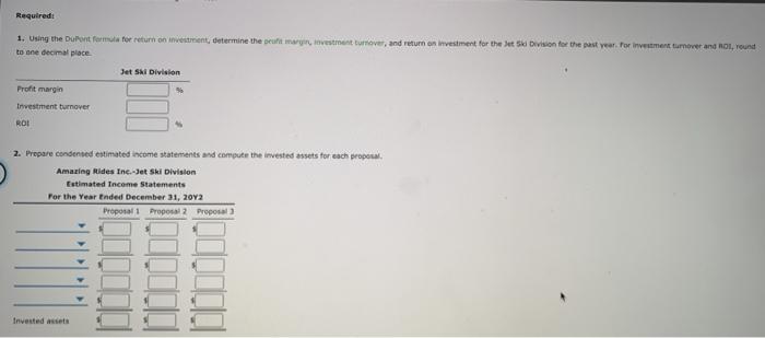 Solved A condensed income statement for the Jet Ski Division | Chegg.com