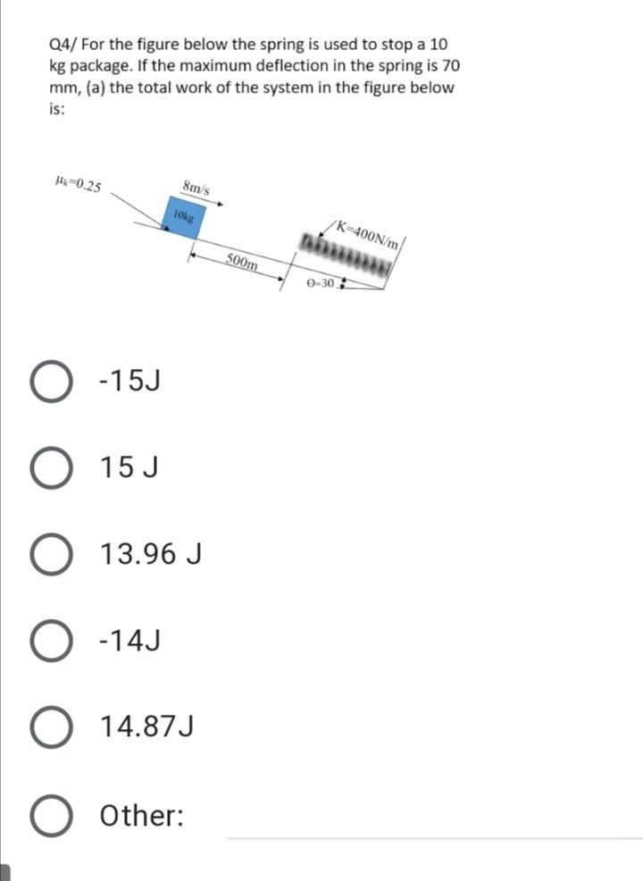 Solved Q4/ For the figure below the spring is used to stop a | Chegg.com