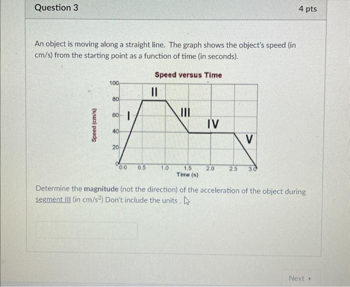 Solved An object is moving along a straight line. The graph | Chegg.com