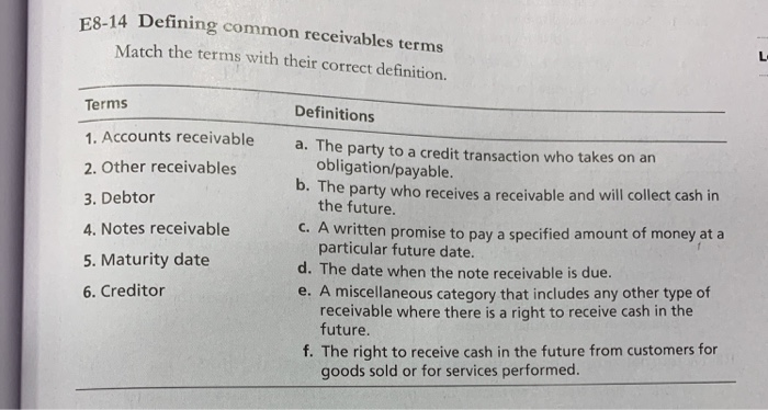 Solved E8-14 Defining common receivables terms Match the | Chegg.com