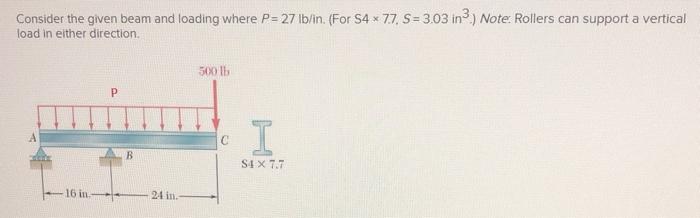 Solved Consider the given beam and loading where P=27 lb/in. | Chegg.com