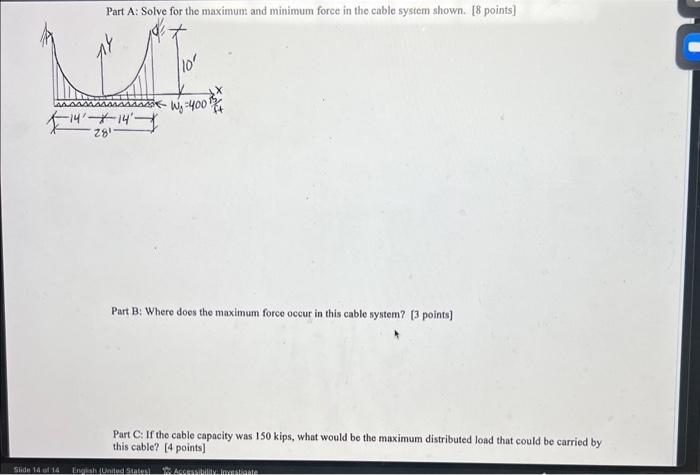 Part A: Solve for the maximum and minimum force in | Chegg.com