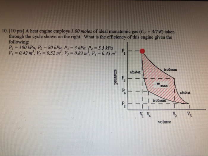 Solved A heat engine employs 1.00 moles of ideal monatomic | Chegg.com