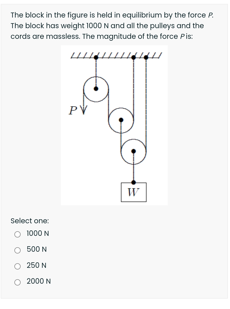The block in the figure is held in equilibrium by the