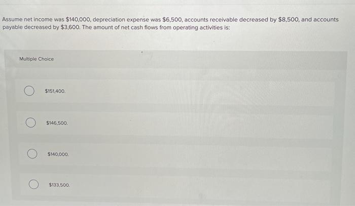 Solved Assume net income was $140,000, depreciation expense | Chegg.com