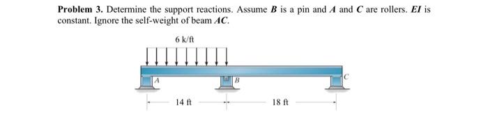 Problem 3. Determine The Support Reactions. Assume B | Chegg.com