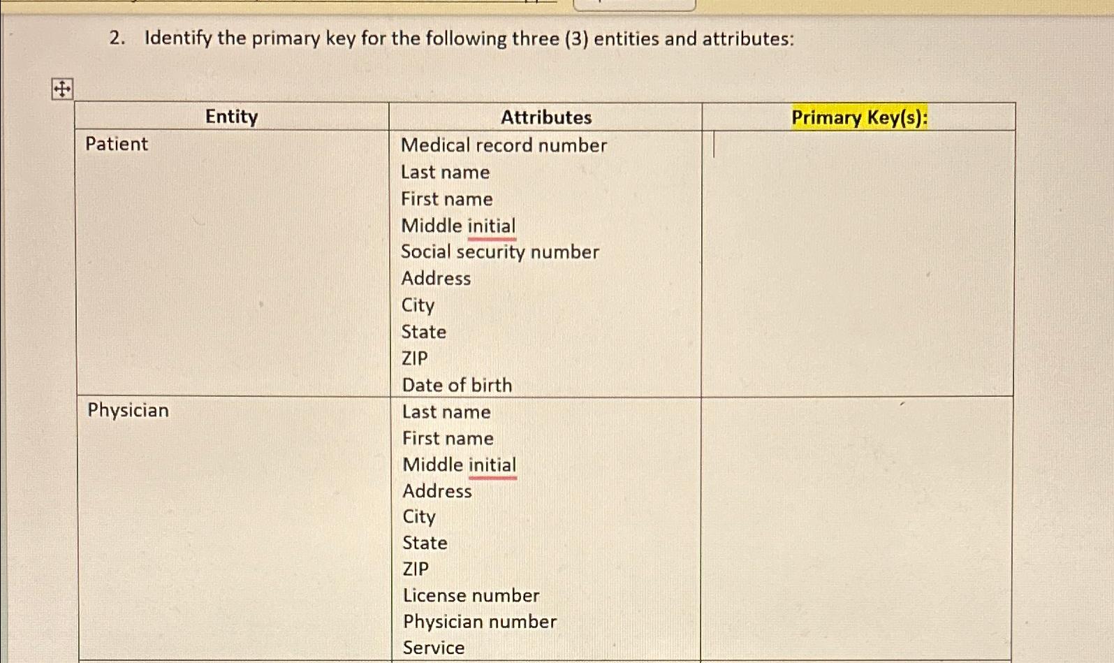 Solved Identify the primary key for the following three (3) | Chegg.com