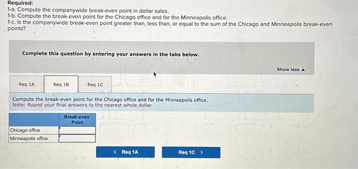 Solved Required: 1-a. Compute The Companywide Break-even | Chegg.com