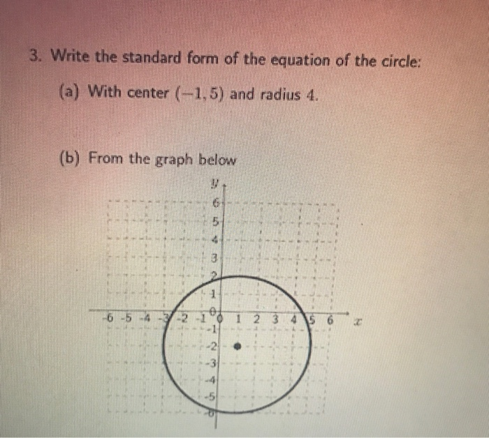 Solved 3. Write the standard form of the equation of the | Chegg.com