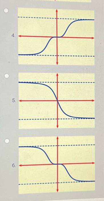 Solved The following graphs have similar horizon- tal | Chegg.com