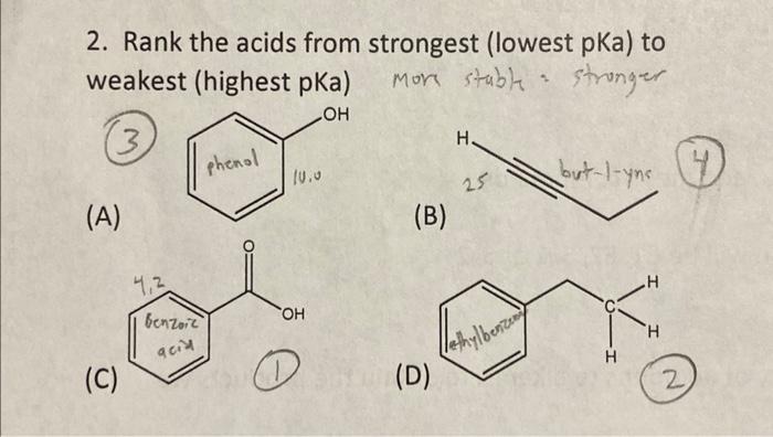 PKA STRONGEST ACIDIC PKA STRONGEST BASIC visual data 7