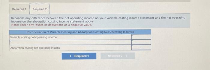 Solved Whitman Company Variable Costing Income | Chegg.com