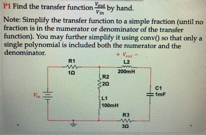 Solved P1 Find The Transfer Function Vout By Hand. Vin Note: | Chegg.com